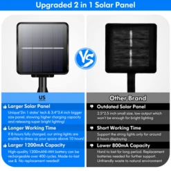 4-Pack 160FT 400 LED Solar String Lights Outdoor, Waterproof Solar Fairy Lights With 8 Lighting Modes, Solar Outdoor Lights For Tree Christmas Wedding Party Decorations Garden Patio (Daylight White) -Christmas Lights Store 270131 2248815 HD