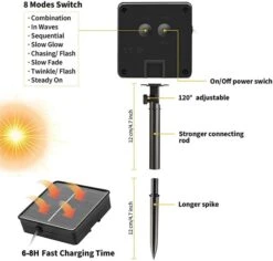 2-Pack 80FT 200 LED Solar String Lights Outdoor, Waterproof Solar Fairy Lights With 8 Lighting Modes, Solar Outdoor Lights For Tree Christmas Wedding Party Decorations Garden Patio (Blue)