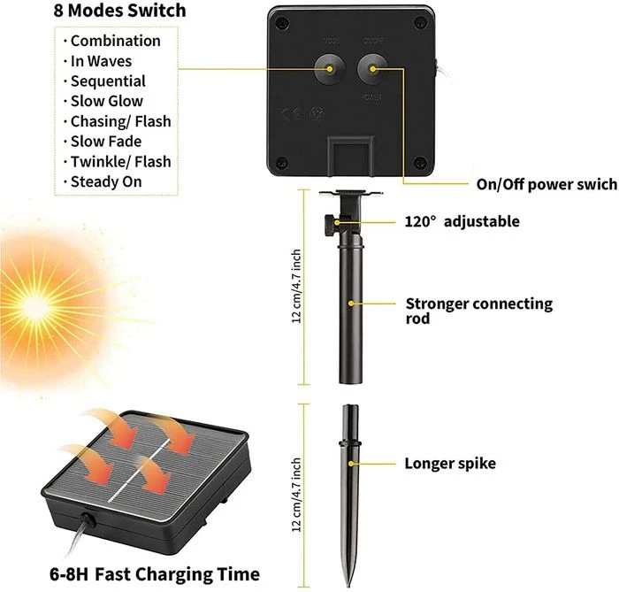 2-Pack 80FT 200 LED Solar String Lights Outdoor, Waterproof Solar Fairy Lights With 8 Lighting Modes, Solar Outdoor Lights For Tree Christmas Wedding Party Decorations Garden Patio (Blue) 1 2-Pack 80FT 200 LED Solar String Lights Outdoor, Waterproof Solar Fairy Lights With 8 Lighting Modes, Solar Outdoor Lights For Tree Christmas Wedding Party Decorations Garden Patio (Blue)