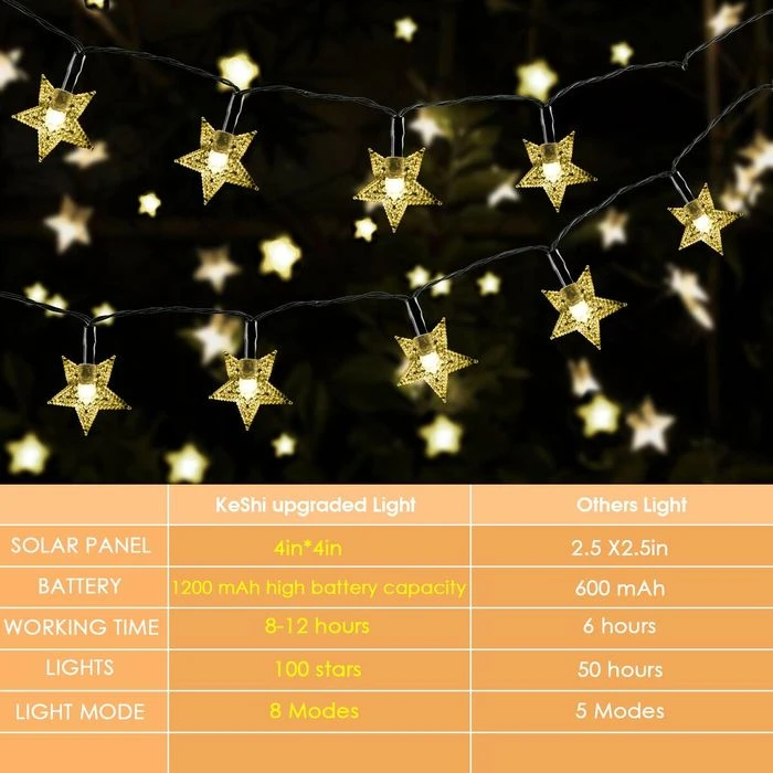 12M 100LED Star String Lights 8 Modes Solar Powered Twinkle Fairy Lights Outdoor, Gardens, Lawn Patio, Landscape, Christmas, Warm White 2 12M 100LED Star String Lights 8 Modes Solar Powered Twinkle Fairy Lights Outdoor, Gardens, Lawn Patio, Landscape, Christmas, Warm White - Image 2